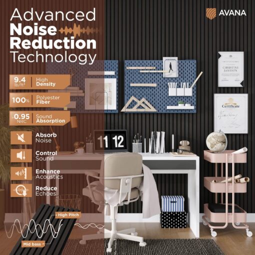 Avana Acoustic Wood Wall Panels – 94.4 X 12.6 Inch Smoke Oak Acoustic Panels 4 PCs – Wall Panels For Interior Wall Decor For Homes, Offices, Studios – Sturdy And Durable Wood Panels For Wall - Image 4