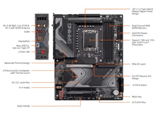 GIGABYTE Z790 Gaming X AX (LGA 1700/ Intel/ Z790/ ATX/ DDR5/ M.2/ PCIe 5.0/ USB 3.2 Gen2X2 Type-C/Intel Wi-Fi 6E/ 2.5GbE LAN/Q-Flash Plus/EZ-Latch Plus/Gaming Motherboard) - Image 2