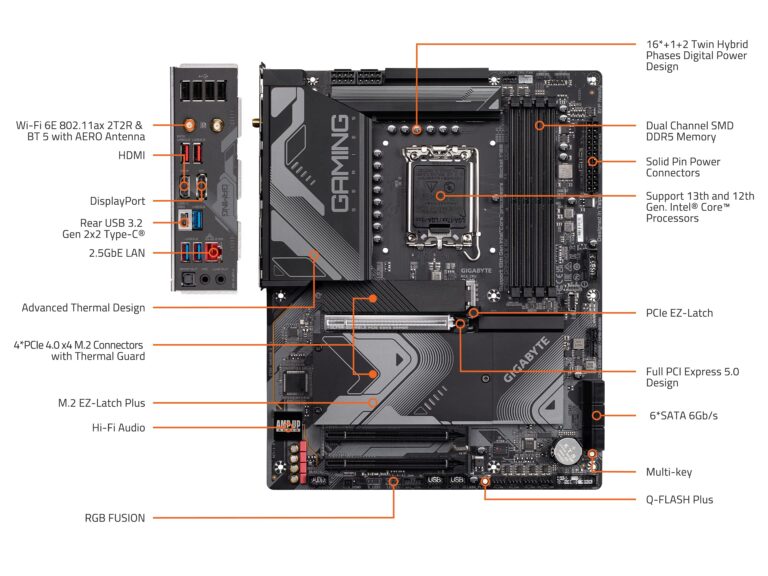 GIGABYTE Z790 Gaming X AX (LGA 1700/ Intel/ Z790/ ATX/ DDR5/ M.2/ PCIe 5.0/ USB 3.2 Gen2X2 Type-C/Intel Wi-Fi 6E/ 2.5GbE LAN/Q-Flash Plus/EZ-Latch Plus/Gaming Motherboard) - Image 2