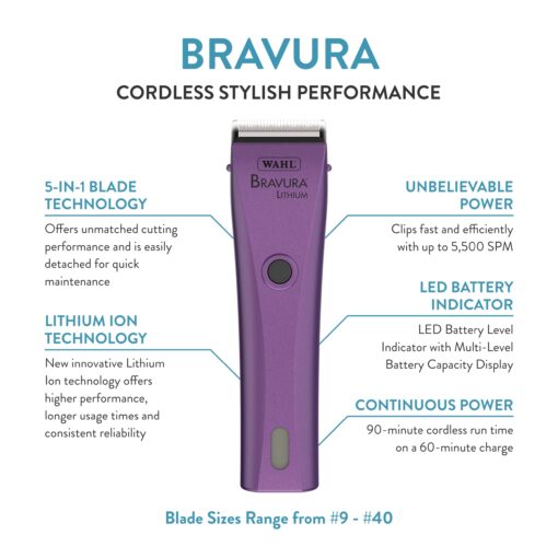 Wahl Professional Animal Bravura Pet, Dog, Cat, and Horse Corded/Cordless Clipper Kit, Purple (#41870-0423) - Image 9