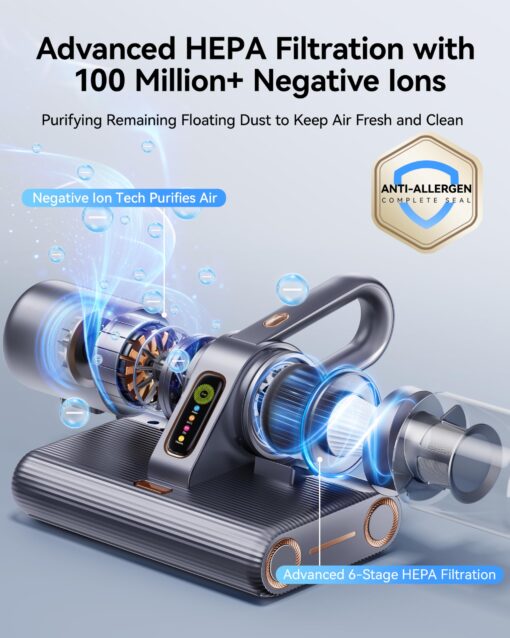 RANVOO [100% Allergens & Dust Mites Removal 35KPA Dual-Suction with UV Lights Handheld Vacuum Cleaner Dust Sensor, Bed Mattress Ultrasonic & Heating 6 HEPA Filter for Pet Hair, Sofas, Carpets, Couch - Image 5