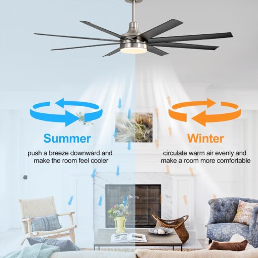 Breezary 65" Large Ceiling Fans with Lights and Remote, 8-Blade, Reversible DC Motor, 6-Speed, Timer, Industrial Ceiling Fans with Led Light Chandelier for Bedroom Office (Satin Nickel & Black) - Image 7