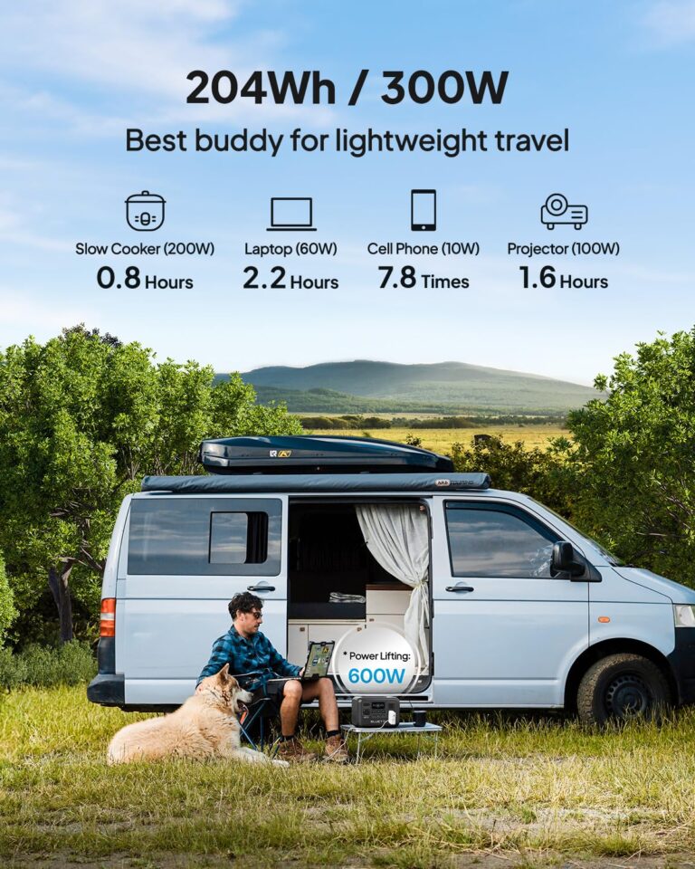 BLUETTI AC2A Portable Power Station, 204Wh LiFePO4 Battery Backup w/ 2 300W (600W Power Lifting) AC Outlets, Recharge from 0-80% in 45 Min., Solar Generator for Camping (Solar Panel Optional) - Image 7