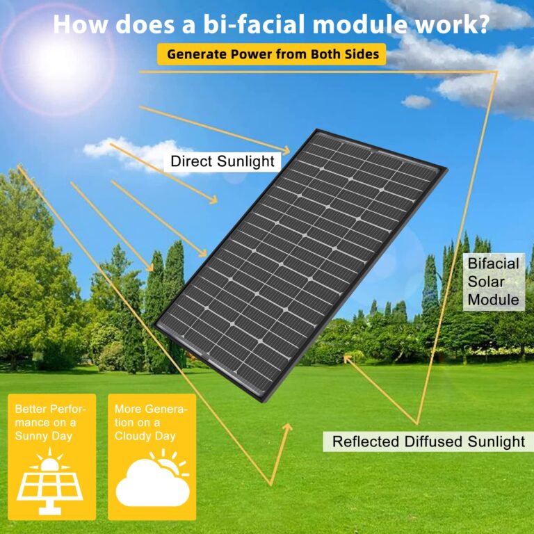 JJN Bifacial 400 Watt Solar Panel 12V 10BB Monocrystalline Solar Panels High Efficiency Solar Module for RV Home Farm Trailer Camper Marine Off Grid System(2 PCS 200 Watt) - Image 7