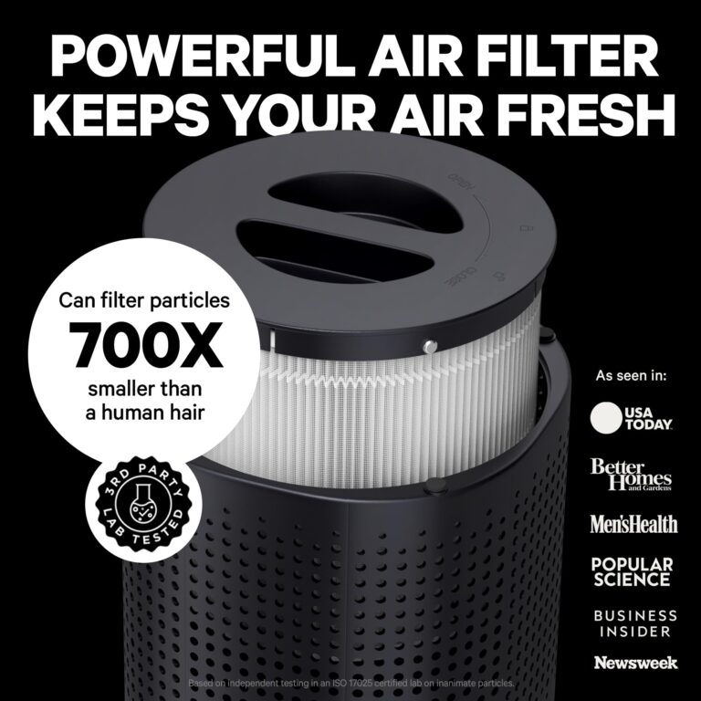 PuroAir 240 HEPA Air Purifiers for Home Large Rooms - Covers Up To 1,000 Sq Ft - Filters Up To 99.9% of Pollutants, Smoke, Pollen, Dust - Quiet HEPA Air Filter - Air Purifiers for Bedroom - Image 4