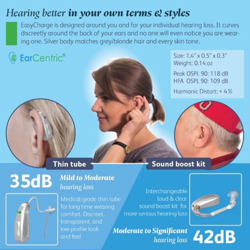 [Silver] EarCentric EasyCharge Rechargeable Hearing Aids (Pair) for Seniors, Behind-The-Ear BTE Ear Aid PSAP digital Personal sound amplification products devices with Noise Cancellation - Image 6