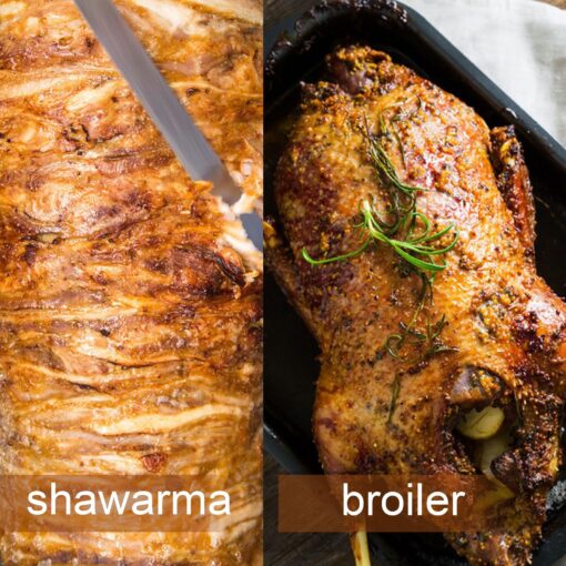 Electric Vertical Rotisserie Shawarma Broiler Kebab Grill Machine Rotating Grill With Temperature Chime,(Patented Product) - Image 5