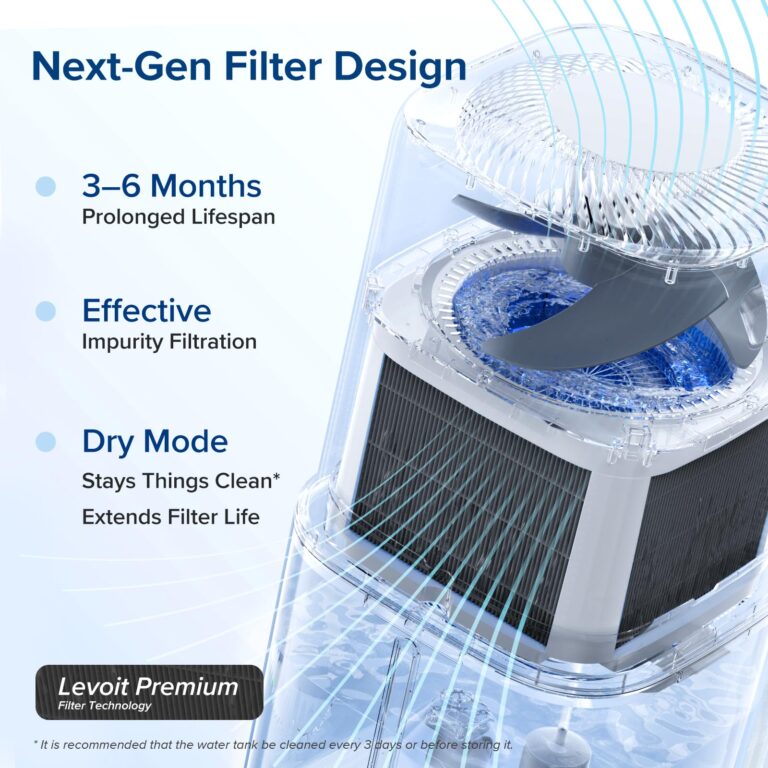 LEVOIT Superior 6000S Smart Evaporative Humidifiers for Home Whole House up to 3000ft², 6 Gal, Last 72-Hour, Premium Filter, Dry Mode, Wheels & Water Fill Hose & Foldable Storage - Quiet Sleep Mode - Image 5