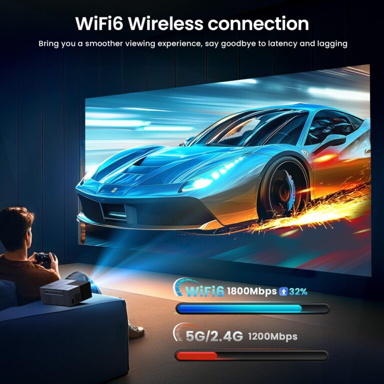 [Electric Focus] Projector with WiFi and Bluetooth, 20000LM Native 1080P Projector with Screen, YOWHICK Portable Movie Smart Projector, Home Projector 4K Supported for Phone/TV Stick /HDMI/USB Grey - Image 4
