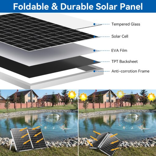 Antfraer 70W Solar Water Pump with Pond Filter, Solar Pond Pump with 16.5FT+10FT Cord & 6.6FT PVC Tubing for Fish Pond Pool Garden Waterfall Hydroponics DIY Water Features - Image 8
