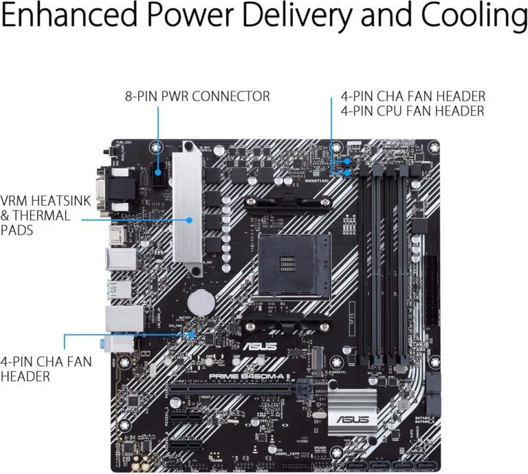 MICRO CENTER AMD Ryzen 5 5600 Desktop Processor with ASUS Prime B450M-A II AMD AM4 Micro ATX Motherboard - Image 6