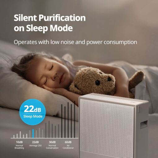 COWAY Air Purifiers for Home Large Room Up to 1,860 ft², Washable Pre-Filter and True HEPA Filter for Smoke, Allergies, Pet Dander, Odor, AQI, Smart & Rapid Mode, Timer, 3yr Warranty, 250 - Image 5