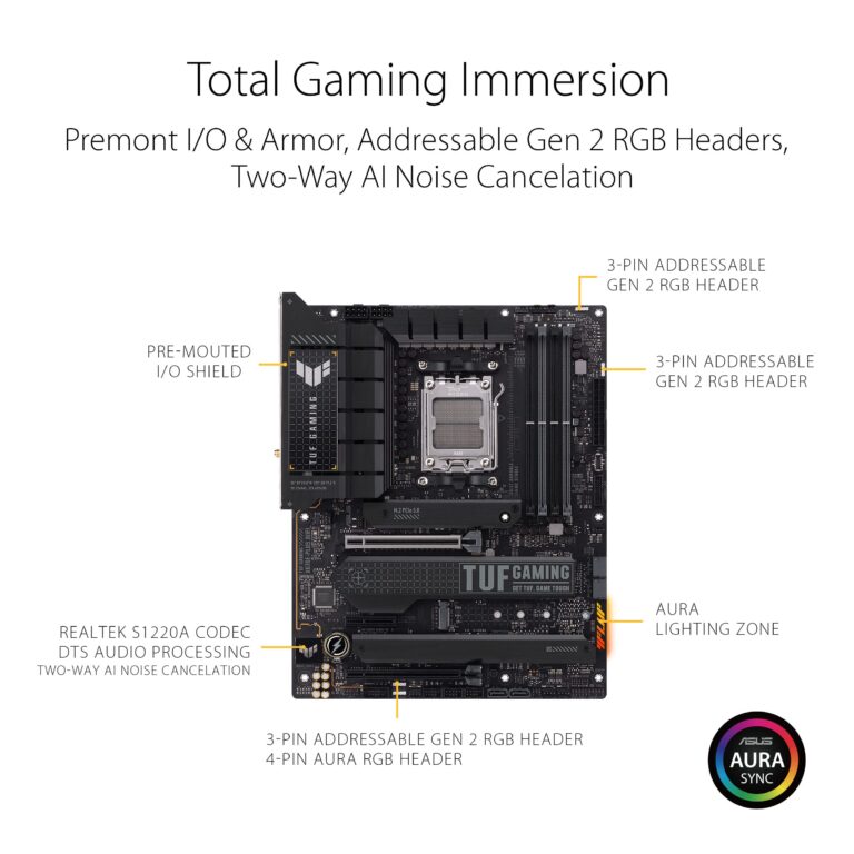 ASUS TUF Gaming X670E-PLUS WiFi 6E Socket AM5 (LGA 1718) Ryzen 7000 ATX Gaming Motherboard(16 Power Stages, PCIe® 5.0, DDR5 Memory, Four M.2 Slots,2.5 Gb LAN,USB 4, Aura RGB Lighting). - Image 4