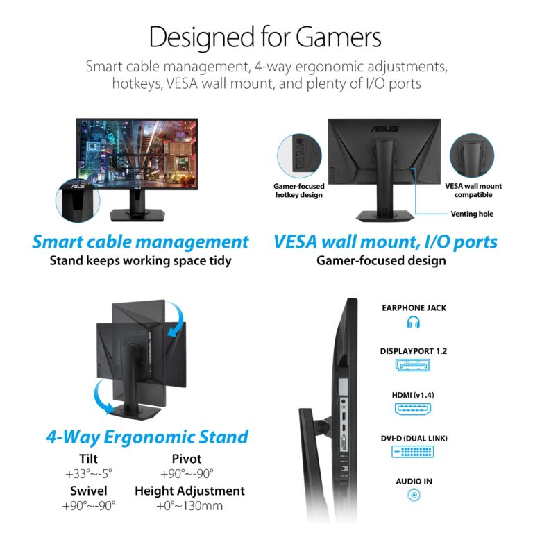 ASUS VG248QG 24" G-SYNC Gaming Monitor 165Hz 1080p 0.5ms Eye Care with DP HDMI DVI,Black - Image 2