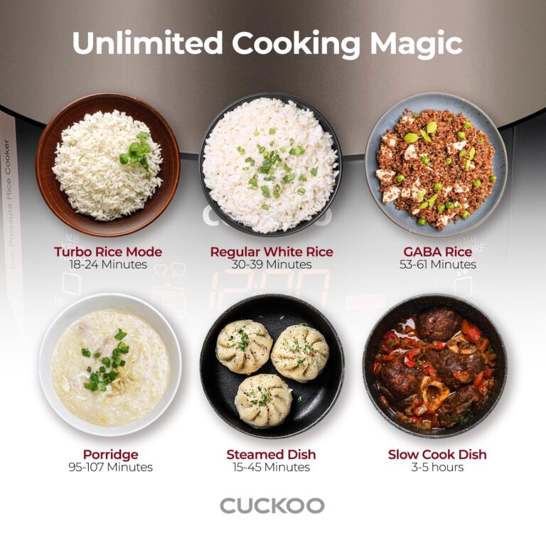 CUCKOO CRP-P1009SB 10-Cup (Uncooked) / 20-Cup (Cooked) Heating Pressure Rice Cooker & Warmer with Nonstick Inner Pot, 13 Menu Modes, Fuzzy Logic Tech, 3 Voice Guide, Auto Clean (Black) - Image 6