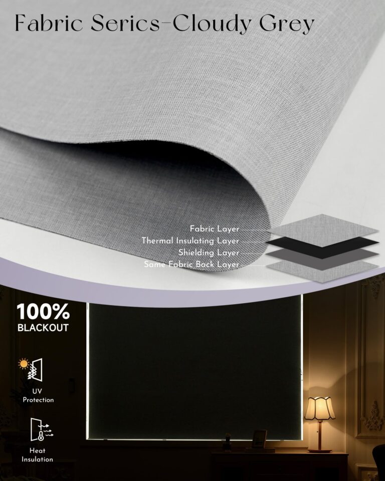 Graywind Motorized Roller Shades Compatible with Alexa Google Smart Blackout Shades with Remote Triple Weaved Fabric Window Blinds with Valance for Smart Home Office, Customized Size (Cloudy Grey) - Image 4