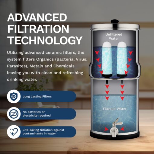 Survivor Filter Ultra Gravity Water Filter System - Stainless Steel Countertop Gravity Fed Water Filter with Stand, 2.25 Gallon, for Home and Outdoors - Removes Bacteria, Viruses, and Parasites - Image 5
