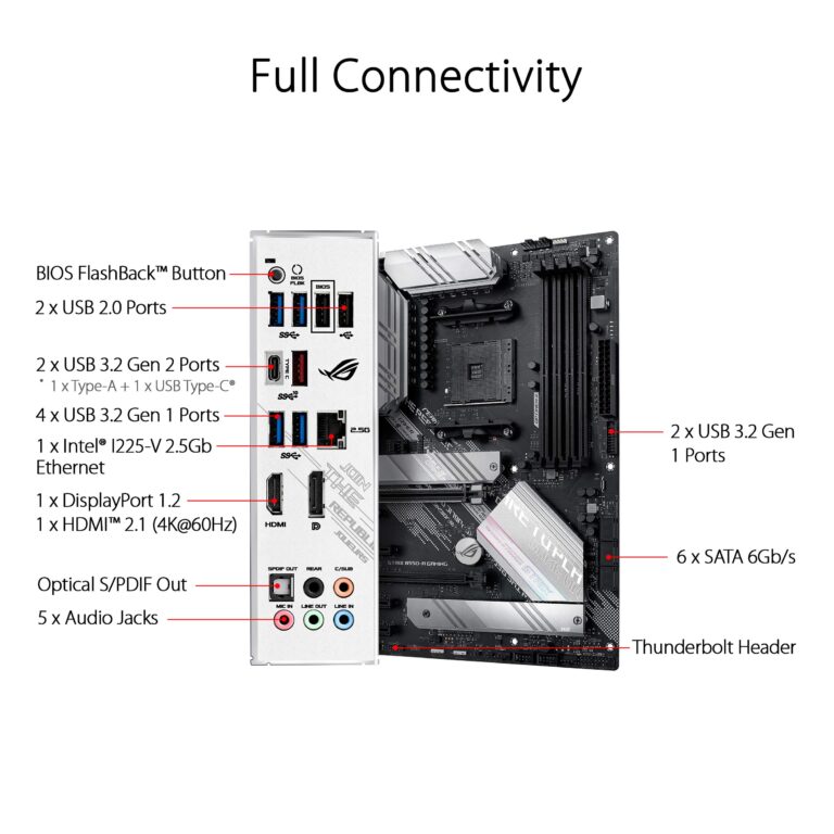 ASUS ROG Strix B550-A Gaming Desktop Motherboard - AMD B550 Chipset - Socket AM4 - ATX - 128 GB DDR4 SDRAM Maximum RAM - DIMM, UDIMM - 4 x Memory Slots - HDMI - DisplayPort - 6 x SATA Interfaces - Image 3