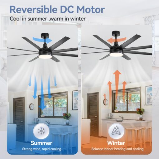 65 Inch Ceiling Fan with Light and Remote, 8-Blade, Reversible DC Motor, 6-Speed, Timer, Industrial Ceiling Fans with Led Light Chandelier for Bedroom Office (Black) - Image 8
