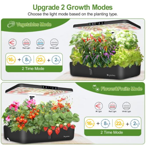 Hydroponics Growing System Indoor Garden - DRYADES 44 Pods Herbs Garden Kit Indoor with LED Grow Light Grow Anything Plants Germination Kit (No Seeds) Harvest Vegetable Lettuce for Home Kitchen - Image 5