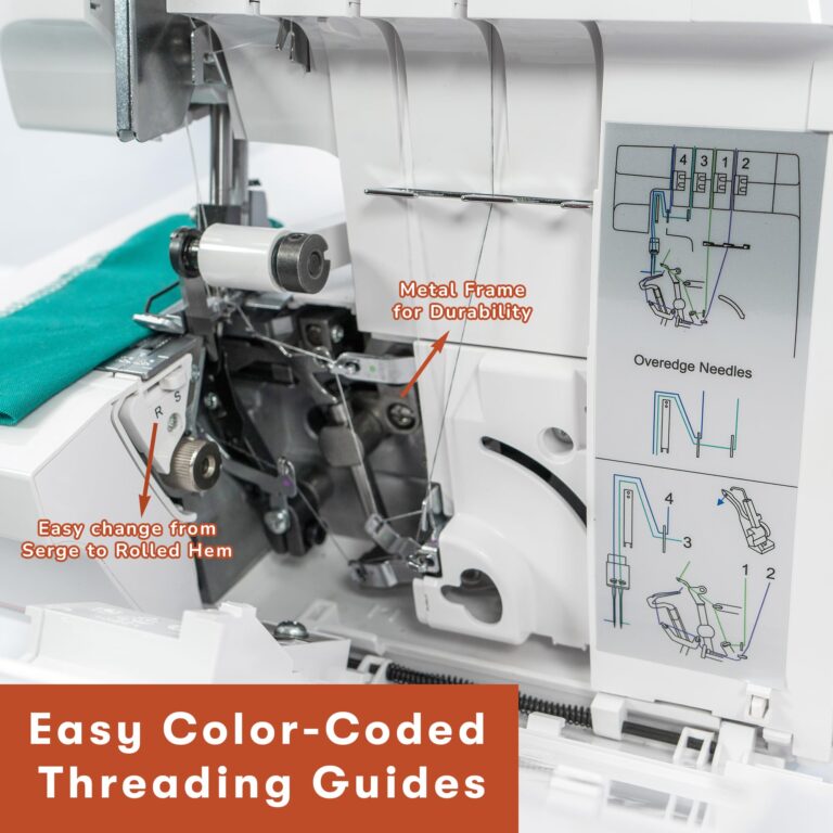 Lumina Moda Serger Overlock Machine with 2-3-4 Stitch Capability, Heavy-Duty Metal Frame 1250 Stitches/Minute, Differential Feed, Free Arm & LED Light - Image 8