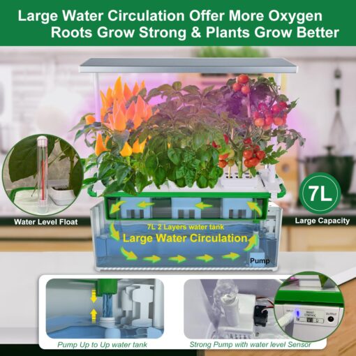 E SUPEREGROW Large Hydroponics Growing System kit with Trellis,Smart Indoor Hydroponic Gardening System with LED Grow Light, Indoor Hydroponic Grow Kit for Tomato,Pepper,Cucumbers(7L,Pump) - Image 7