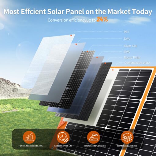 200 Watt Portable Solar Panel for Power Station Generator, 18V IP65 Waterproof 4 Kickstands Foldable Solar Panel, Solar Charger with MC4 Cable and USB Outputs for Outdoor Trip RV Camping Off Grid - Image 8