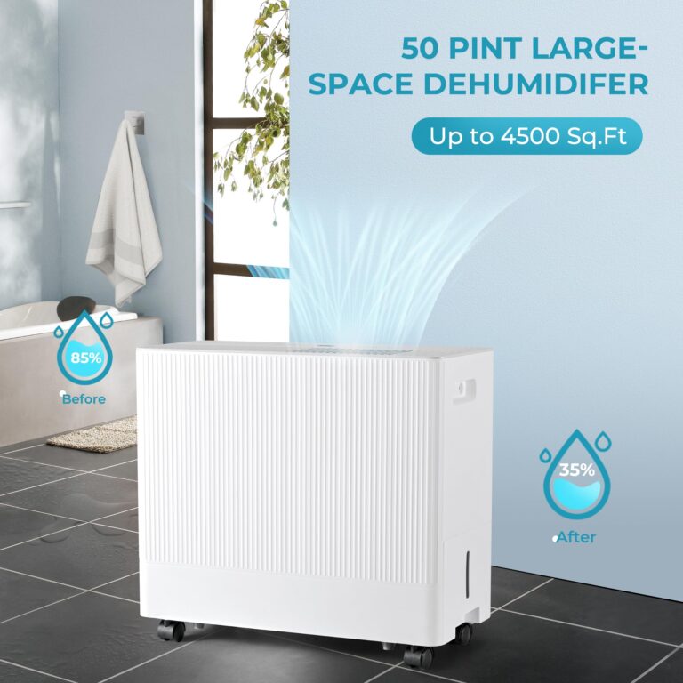 Euhomy 4500 Sq.Ft Energy Star Dehumidifier for Basement with Drain Hose, 50 Pint to 110 Pint Dehumidifier with 1.59 Gallon Water Tank, Auto Drainage,Large Dehumidifiers For Home with 4 Operation Modes - Image 5