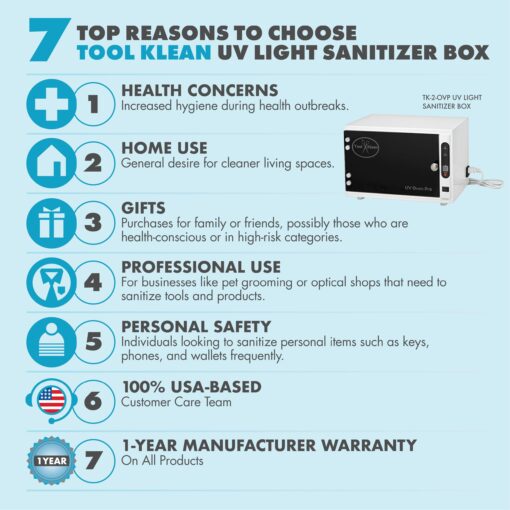 UV Light Sanitizer Box - Large, Professional Grade, Fast UVC Sanitizer Cabinet for Cleaning Salon Tools, Nail Clippers, Cell Phone, Watches, Glasses, Baby Toys - EPA Registered - Image 9
