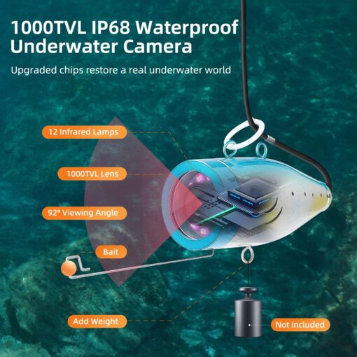 Eyoyo Underwater Fishing Camera 7 inch LCD Monitor Fish Finder Waterproof 1000TVL Fishing Camera 12pcs Infrared Lights for Lake, Boat, Ice Fishing - Image 7