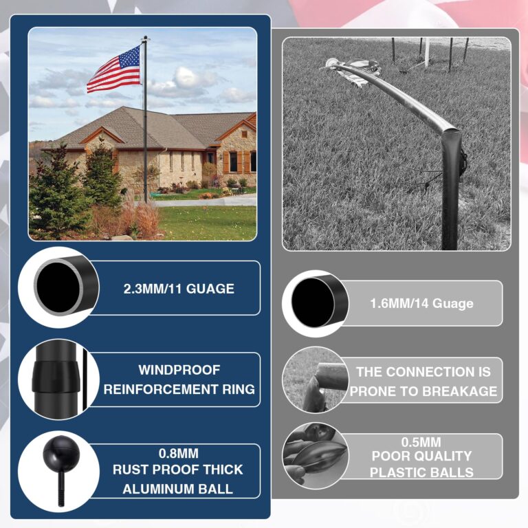 KBLOONG 11 Gauge Heavy Duty Flag Pole -25 FT Black Extra Thick Aluminum Flagpole Kit with Deluxe Solar Light, 3x5 Nylon Embroidered Flag for Outside House In Ground-120MPH Wind Tested - Image 5