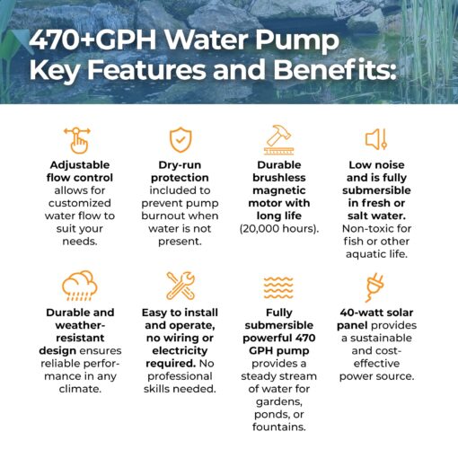 Solariver - Solar Water Pump Kit, Sun-Powered Submersible Water Fountain Outdoor Feature, 470+ GPH with 40-Watt Solar Panel (18V), Fountain Pump for Pond, Water Aeration, Hydroponics & Aquaculture - Image 5