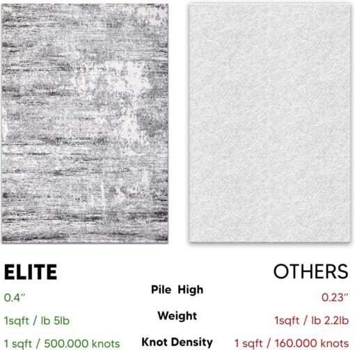 Keen Home Design Area Rugs - 9x12 Non-Shedding, Abstract Rugs for Kitchen, Living Room, Bedroom, Dining Room, Entryway - Size: 9'2" x 11'11", Abstract Cream/Grey - Image 3