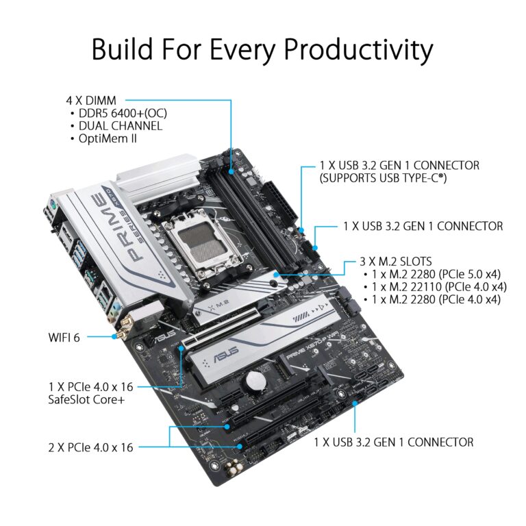 ASUS Prime X670-P WiFi AMD X670 AM5 Ryzen™ Desktop 9000 8000 & 7000 ATX Motherboard with Three M.2 Slots, DDR5, USB 3.2 Gen 2x2 Type-C®, USB4® Support, WiFi 6 and 2.5Gb Ethernet - Image 6