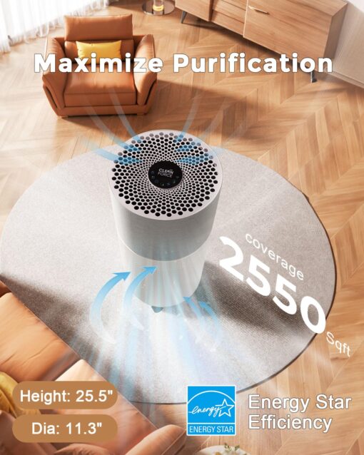 CleanForce Air Purifiers for Home Large Room Up to 2550 ft², H13 HEPA Air Cleaner Works with Alexa for Dust, Allergens, Pollen, Pet Hair Dander, Odors, CERTIFIED asthma & allergy friendly, Rainbow - Image 7