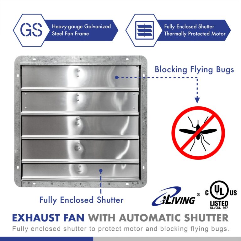 iLIVING 20" Wall Mounted Shutter Exhaust Fan, Automatic Shutter, with Thermostat and Variable Speed controller, 2.2A, 3368 CFM, 5000 SQF Coverage Area Silver (ILG8SF20V-ST) - Image 4