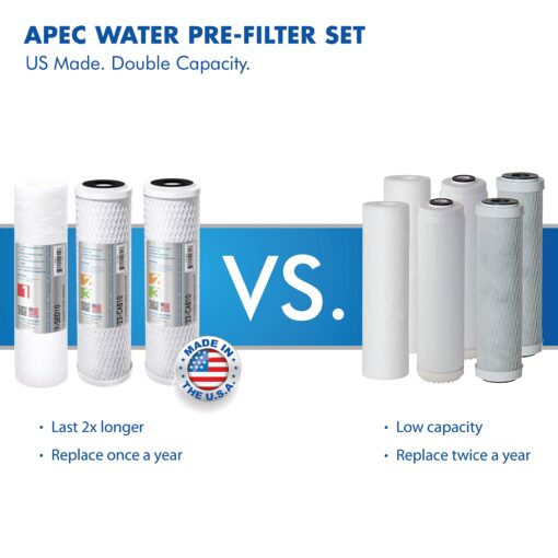 APEC Water Systems Ultimate RO-Hi Top Tier Supreme Certified High Output Fast Flow Ultra Safe Reverse Osmosis Drinking Water Filter System - Image 4