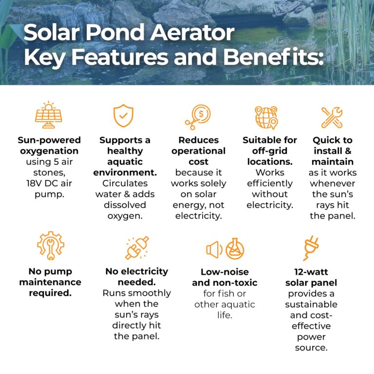 Solariver - 12-Watt Solar Aerator Kit with 5 Air Stones, Sun-Powered, Easy-to-Install & Maintenance-Free Outdoor Aerator for Fish Ponds, Water Trough, Koi Pond, Aquaculture, Hydroponics & More - Image 6