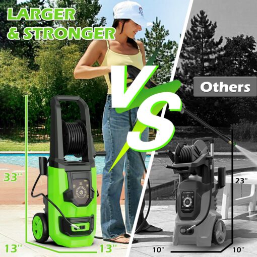 Pressure Washer, 5000PSI 3.2GPM Adjustable Touch Screen with 55FT Total Length Power Washer Electric Powered 4 Nozzles for Driveways Furniture or Cars 2000W - Image 2