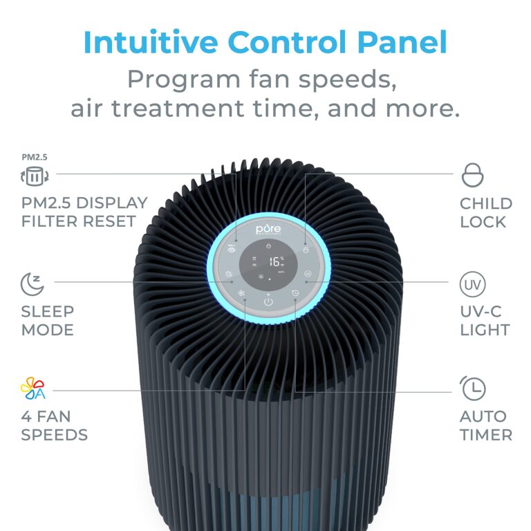 Pure Enrichment PureZone Turbo Smart Air Purifier for Large Rooms (1050 sq. ft. in 30 min.) - Energy Star Rated, 5 Stage Filtration, Smartphone Compatible, Traps Germs, Smoke, & Dust (Graphite) - Image 5