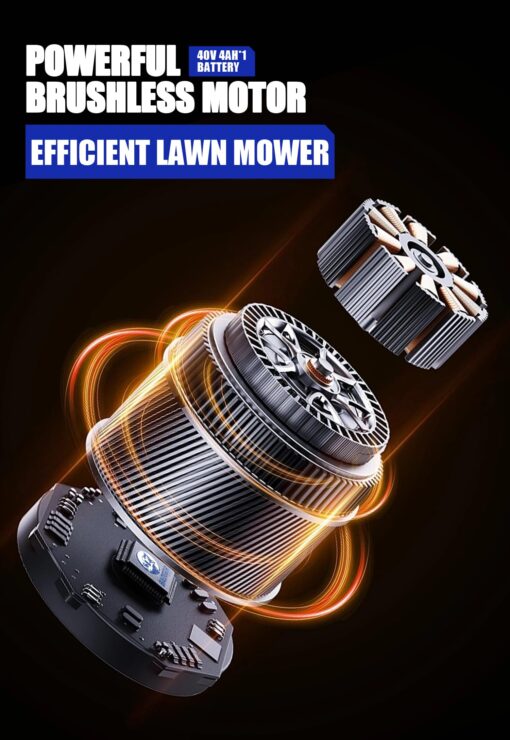 WILD BADGER POWER Lawn Mower 40V Brushless 18" Cordless, 5 Cutting Height Adjustments Electric Lawn Mower, Quickly Folding Within 5’s, 4.0AH Battery and Super Charger Included. - Image 4