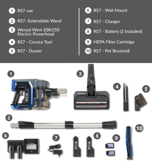 Prolux RS7 PET Cordless Handheld Stick Vacuum, Perfect for Pet Owners, Lightweight, with HEPA Filtration and Easy Clean Powerhead, Long Battery Life - Image 5