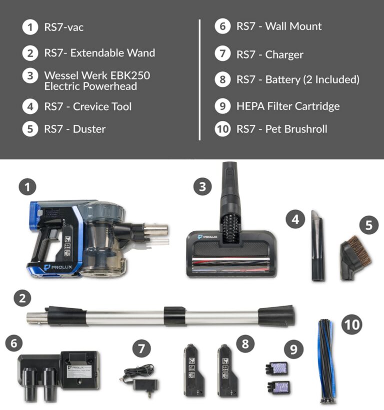 Prolux RS7 PET Cordless Handheld Stick Vacuum, Perfect for Pet Owners, Lightweight, with HEPA Filtration and Easy Clean Powerhead, Long Battery Life - Image 5