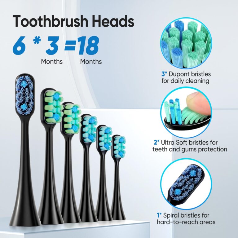 bluelk Electric Toothbrush for Adults and Kids- Sonic Toothbrush with 6 Brush Heads in 3 Types, Rechargeable with 5 Modes and Built-in Smart Timer, Hsa Store Eligible Items - Image 8