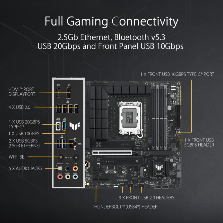 TUF Gaming B760M-PLUS WiFi II Intel B760 LGA 1700 mATX Motherboard (PCIe 5.0,4.0 M.2 Slots,DDR5,WiFi6E,Q-Antenna,2.5Gb Ethernet,DisplayPort,HDMI, SATA 6Gbps,USB 20Gbps) Support, Aura Sync - Image 11