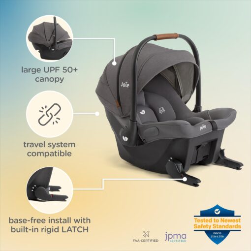 Joie Mint Latch Baseless Infant Car Seat – Lightweight, Built-in Rigid Latch Connectors and Side Impact Protection – No Base Installation Required (Thunder) - Image 5