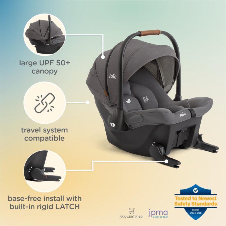 Joie Mint Latch Baseless Infant Car Seat – Lightweight, Built-in Rigid Latch Connectors and Side Impact Protection – No Base Installation Required (Thunder) - Image 5