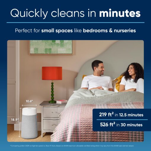 BLUEAIR Air Purifiers for Small Rooms, Bedroom, Cleans 1,052 sqft in one hour, HEPASilent Smart Air Cleaner for Home, Pets Allergies, Virus, Dust, Mold, Smoke - Blue Pure 411a Max - Image 8