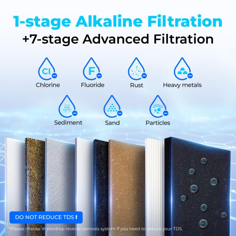 Waterdrop TSB-ALK 8 Layer High Capacity Slightly Alkaline Under Sink Water Filter, Reduces PFAS, PFOA/PFOS, Fluoride, Chlorine, Bad Taste & Odor, with Dedicated Faucet, Under Sink Water Filter - Image 7