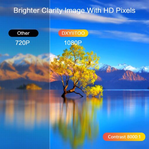 Native 1080P Projector with WiFi and Two-Way Bluetooth, Full HD Movie Projector for Outdoor Movies, 300" Display Projector 4k Home Theater, Compatible with iOS/Android/PC/XBox/PS4/TV Stick/HDMI/USB - Image 6